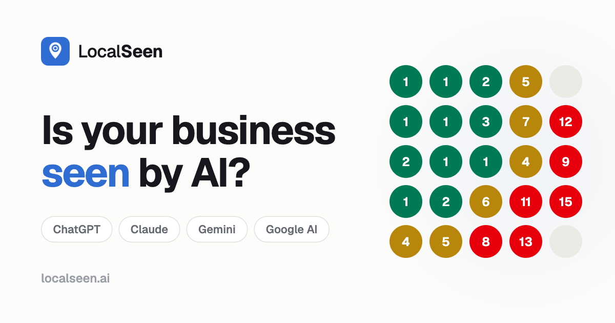 Does ChatGPT recommend your local business? I measured it